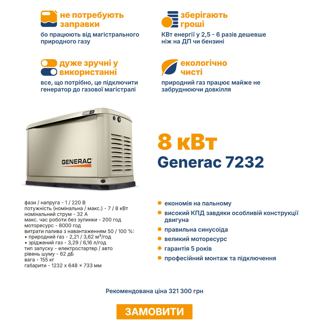 Modern Gas Technologies