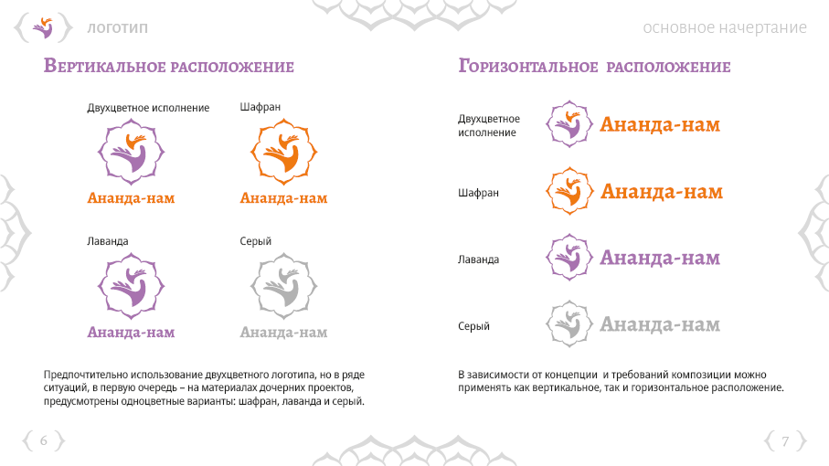 Ananda-nam Style-guide