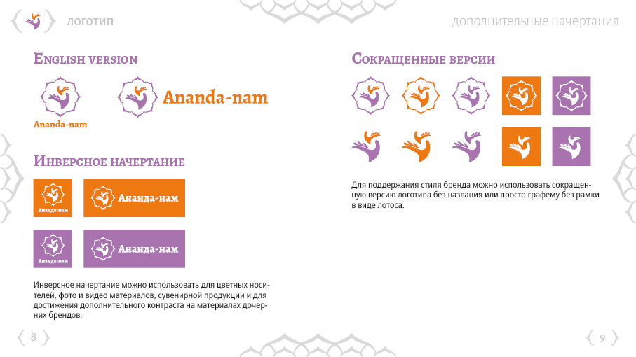 Ananda-nam Style-guide